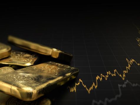 Gold Bullion Investment Strategies Timing the Market and Hedging Risks