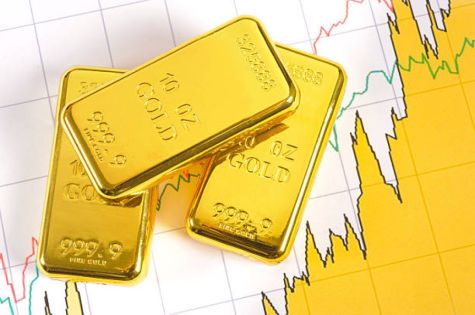 Navigating Gold Markets with DailyFX Your Comprehensive Guide