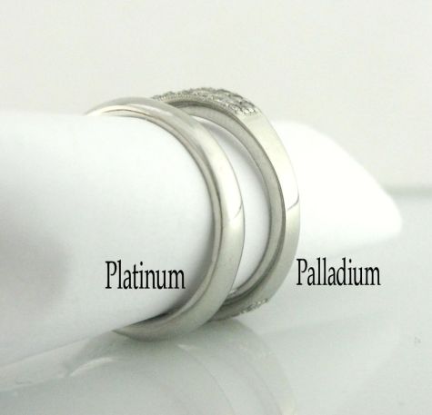 Palladium vs. Platinum Key Differences and Uses