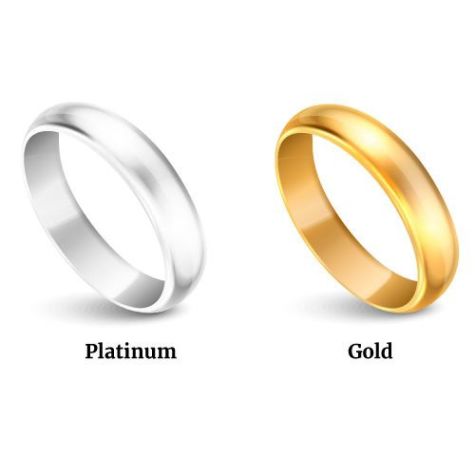 Platinum vs. Gold Comparing the Two Precious Metals