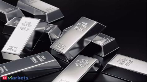 Silver Market Manipulation Identifying Red Flags and Safeguarding Against Fraud