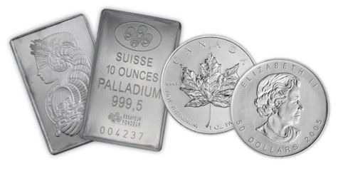 Understanding Palladium as an Investment